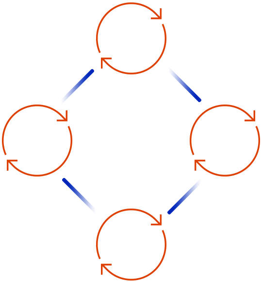 https://mitwebsolutions.com/wp-content/uploads/2020/08/tc_scheme.png